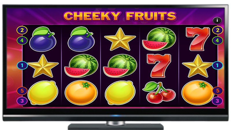 The Cheeky Fruits Jackpot - Theme & Game Play