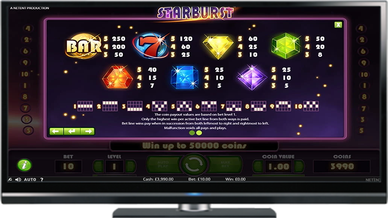 The Starburst Slot Features