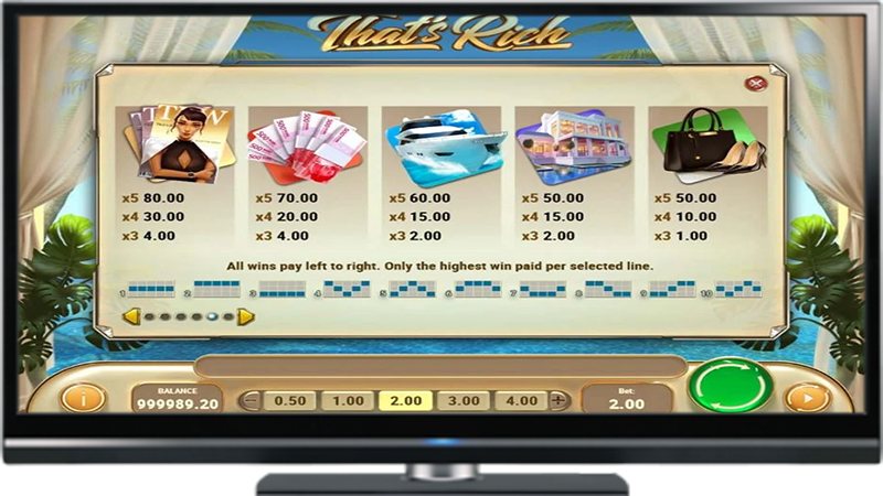 That's Rich slot Features