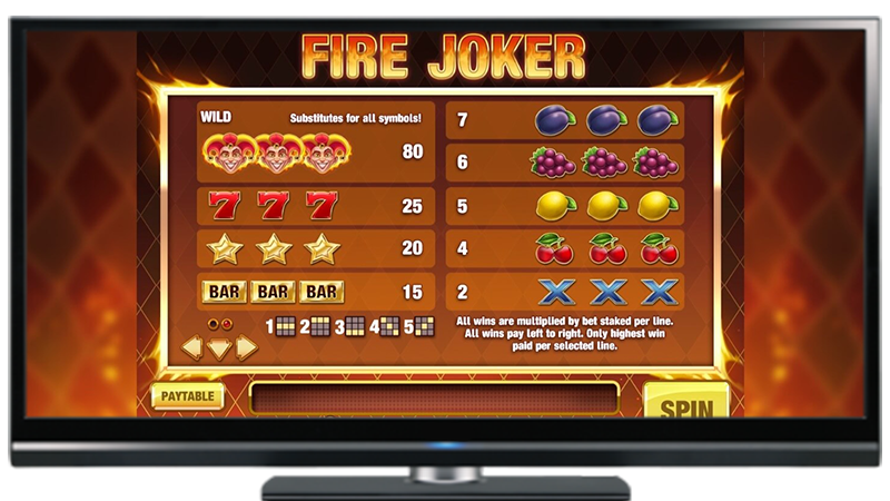 The Fire Joker Slot Review - Theme & Game Play