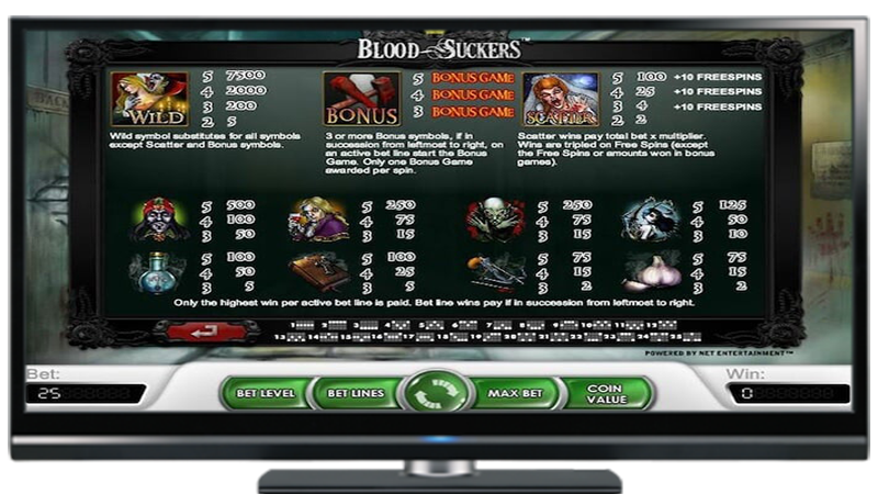 The Blood Suckers Slot - Theme & Game Play