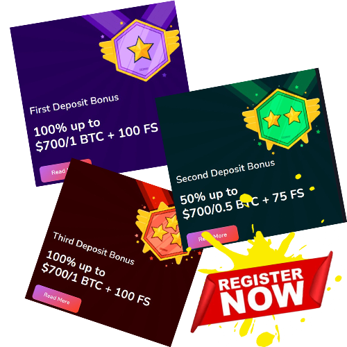 The BitWin Casino & Sportsbook Promotions